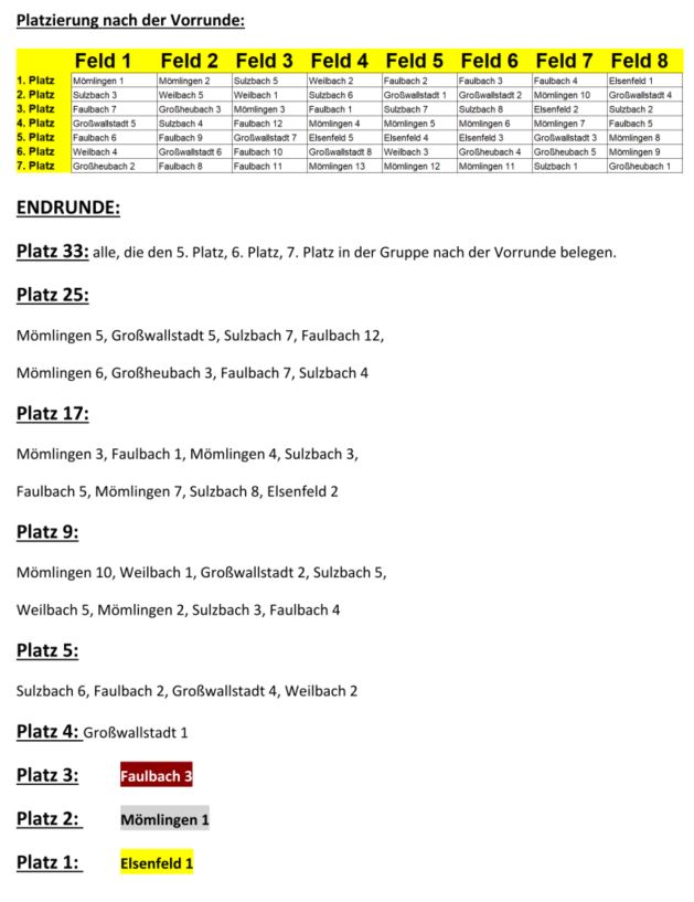 2018_GS-Cup-3.JPG